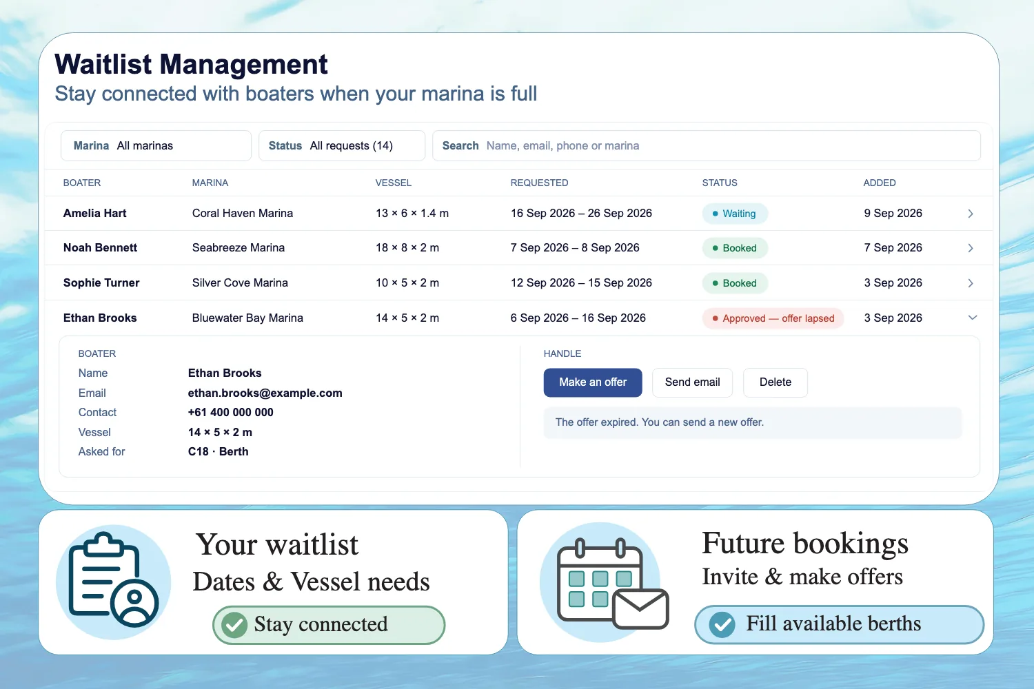 Waitlist Management