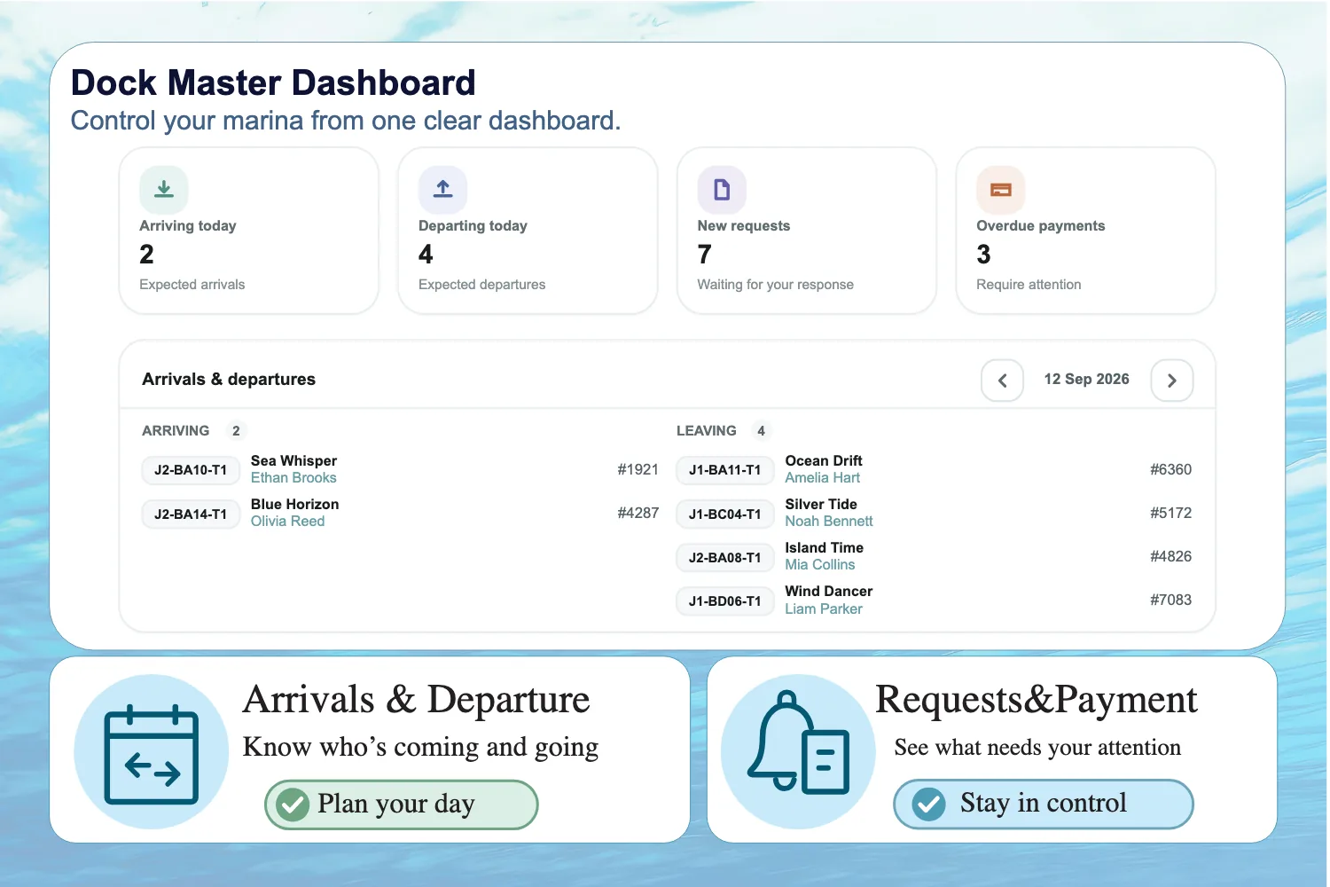 Dock Master Dashboard