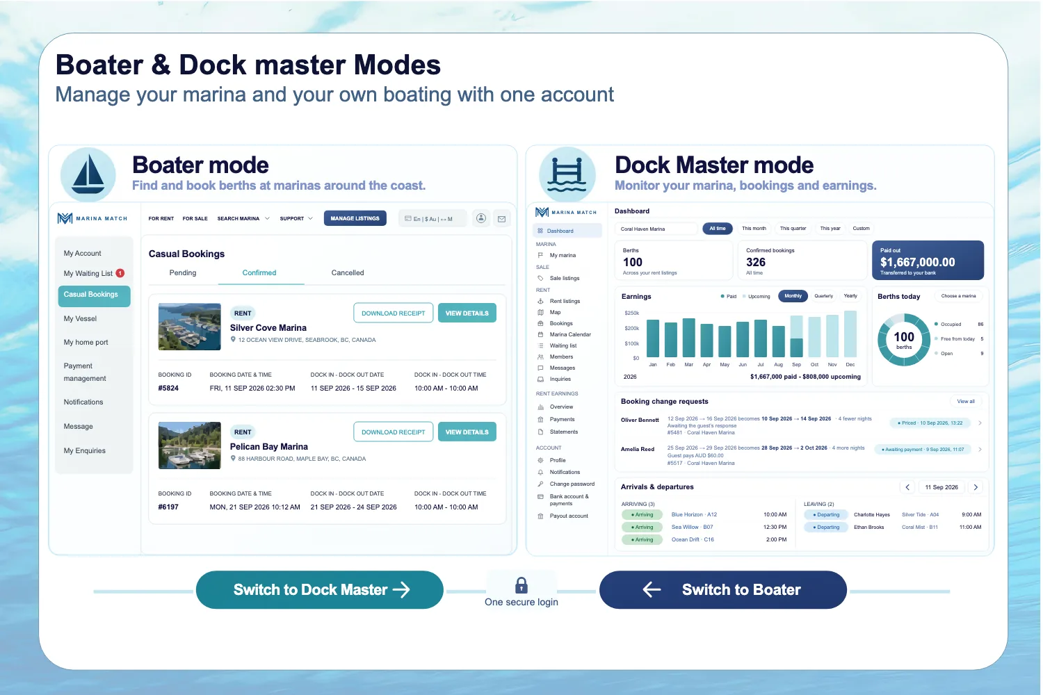 Boater & Dock Master Modes