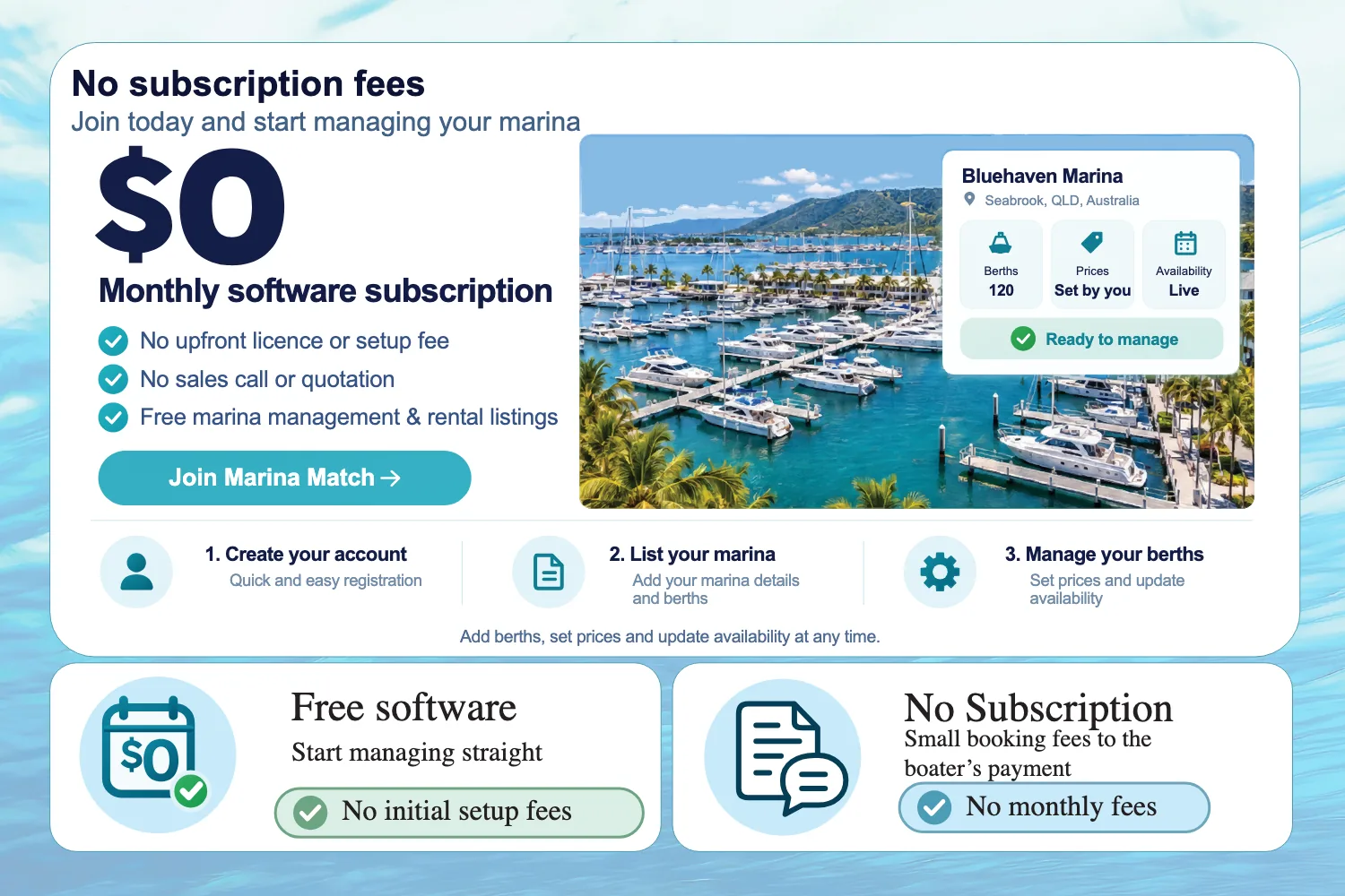 No Subscription Fees