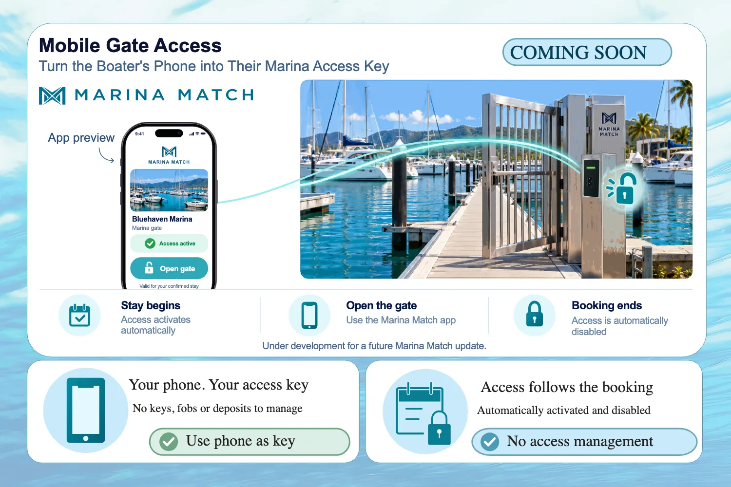 Mobile Gate Access — Coming Soon